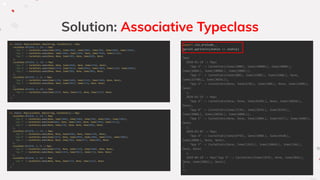 Solution: Associative Typeclass
import zio.prelude._
pprint.pprintln(stats1 <> stats2)
/*
Map(
2020-01-18 -> Map(
"App X" -> CacheStats(Some(1000), Some(10000L), Some(4000L),
Some(1000L), Some(10000L), Some(5000L)),
"App Y" -> CacheStats(Some(800), Some(3500L), Some(6200L), None,
Some(15780L), Some(3026L)),
"App Z" -> CacheStats(None, Some(678L), Some(500L), None, Some(1600L),
None)
),
2020-01-19 -> Map(
"App A" -> CacheStats(None, None, Some(8196L), None, Some(10836L),
None),
"App B" -> CacheStats(Some(3134), Some(2854L), Some(8196L),
Some(2000L), Some(10836L), Some(6000L)),
"App C" -> CacheStats(None, None, Some(1000L), Some(467L), Some(1600L),
None)
),
2020-03-05 -> Map(
"App A" -> CacheStats(Some(8756), Some(1000L), Some(6420L),
Some(2000L), None, None),
"App Y" -> CacheStats(None, Some(1345L), Some(18064L), Some(246L),
None, None)
),
2020-04-10 -> Map("App X" -> CacheStats(Some(1879), None, Some(864L),
None, Some(5082L), None))
)
*/
val stats1: Map[LocalDate, Map[String, CacheStats]] = Map(
LocalDate.of(2020, 1, 18) -> Map(
"App X" -> CacheStats.make(Some(1000), Some(5000), Some(2000), Some(500), Some(5000), Some(2500)),
"App Y" -> CacheStats.make(None, Some(3500), Some(3100), None, Some(7890), Some(1513)),
"App Z" -> CacheStats.make(None, None, Some(500), None, Some(800), None)
),
LocalDate.of(2020, 1, 19) -> Map(
"App A" -> CacheStats.make(None, None, Some(4098), None, Some(5418), None),
"App B" -> CacheStats.make(Some(1567), Some(2854), Some(4098), Some(1000), Some(5418), Some(3000)),
"App C" -> CacheStats.make(None, None, Some(500), None, Some(800), None)
),
LocalDate.of(2020, 3, 5) -> Map(
"App A" -> CacheStats.make(Some(4378), Some(1000), Some(3210), Some(1000), None, None),
"App Y" -> CacheStats.make(None, None, Some(9032), Some(123), None, None)
),
LocalDate.of(2020, 4, 10) -> Map(
"App X" -> CacheStats.make(Some(1879), None, Some(432), None, Some(2541), None)
)
)
val stats2: Map[LocalDate, Map[String, CacheStats]] = Map(
LocalDate.of(2020, 1, 18) -> Map(
"App X" -> CacheStats.make(None, Some(5000), Some(2000), Some(500), Some(5000), Some(2500)),
"App Y" -> CacheStats.make(Some(800), None, Some(3100), None, Some(7890), Some(1513)),
"App Z" -> CacheStats.make(None, Some(678), None, None, Some(800), None)
),
LocalDate.of(2020, 1, 19) -> Map(
"App A" -> CacheStats.make(None, None, Some(4098), None, Some(5418), None),
"App B" -> CacheStats.make(Some(1567), None, Some(4098), Some(1000), Some(5418), Some(3000)),
"App C" -> CacheStats.make(None, None, Some(500), Some(467), Some(800), None)
),
LocalDate.of(2020, 3, 5) -> Map(
"App A" -> CacheStats.make(Some(4378), None, Some(3210), Some(1000), None, None),
"App Y" -> CacheStats.make(None, Some(1345), Some(9032), Some(123), None, None)
),
LocalDate.of(2020, 4, 10) -> Map(
"App X" -> CacheStats.make(None, None, Some(432), None, Some(2541), None)
)
)
 