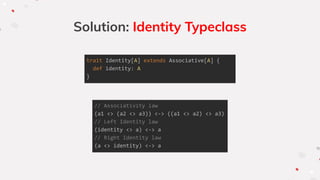 Solution: Identity Typeclass
trait Identity[A] extends Associative[A] {
def identity: A
}
// Associativity law
(a1 <> (a2 <> a3)) <-> ((a1 <> a2) <> a3)
// Left Identity law
(identity <> a) <-> a
// Right Identity law
(a <> identity) <-> a
 