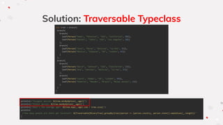 Solution: Traversable Typeclass
val tree = branch(
branch(
branch(
leaf(Person("Adam", "Peterson", "USA", "California", 40)),
leaf(Person("Rachel", "Johns", "USA", "Los Angeles", 20))
),
branch(
leaf(Person("Jose", "Perez", "Bolivia", "La Paz", 35)),
leaf(Person("Monica", "Simpson", "UK", "London", 65))
)
),
branch(
branch(
leaf(Person("David", "Johnson", "USA", "California", 32)),
leaf(Person("Ana", "Sanchez", "Bolivia", "La Paz", 27))
),
branch(
leaf(Person("Laura", "Adams", "UK", "London", 54)),
leaf(Person("Roberto", "Mendes", "Brazil", "Minas Gerais", 24))
)
)
)
println(s"Youngest person: ${tree.minByOption(_.age)}")
println(s"Oldest person: ${tree.maxByOption(_.age)}")
println(s"What's the average age?: ${tree.map(_.age).sum / tree.size}")
println(
s"How many people are there per location?: ${Traversable[BinaryTree].groupBy(tree)(person => (person.country, person.state)).mapValues(_.length)}"
)
 
