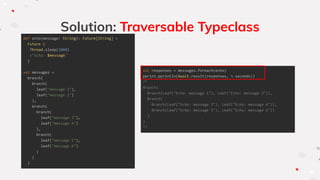 Solution: Traversable Typeclass
def echo(message: String): Future[String] =
Future {
Thread.sleep(1000)
s"Echo: $message"
}
val messages =
branch(
branch(
leaf("message 1"),
leaf("message 2")
),
branch(
branch(
leaf("message 3"),
leaf("message 4")
),
branch(
leaf("message 5"),
leaf("message 6")
)
)
)
val responses = messages.foreach(echo)
pprint.pprintln(Await.result(responses, 5.seconds))
/*
Branch(
Branch(Leaf("Echo: message 1"), Leaf("Echo: message 2")),
Branch(
Branch(Leaf("Echo: message 3"), Leaf("Echo: message 4")),
Branch(Leaf("Echo: message 5"), Leaf("Echo: message 6"))
)
)
*/
 