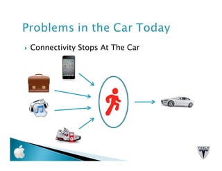 Connectivity Stops At The Car
 