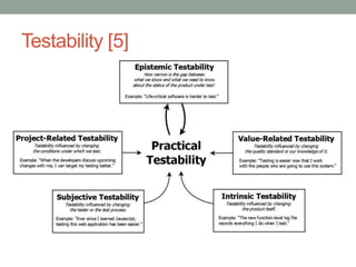 Testability [5]
The practical testability of a product is how easy it is to test* by a particular tester and test process, in a given con-
text†. Practical testability is a function of five other  “testabilities:”  project-related testability, value-related testability,
subjective testability, intrinsic testability, and epistemic testability  (also  known  as  the  “risk  gap”). Just as in the case
for quality in general, testability is a plastic and multi-dimensional concept that cannot be usefully expressed in any
single metric. But we can identify testability problems and heuristics for improving testability in general.
Interesting Testability Dynamics
 