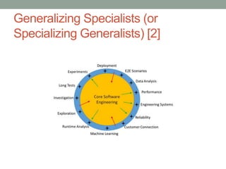 Generalizing Specialists (or
Specializing Generalists) [2]
 