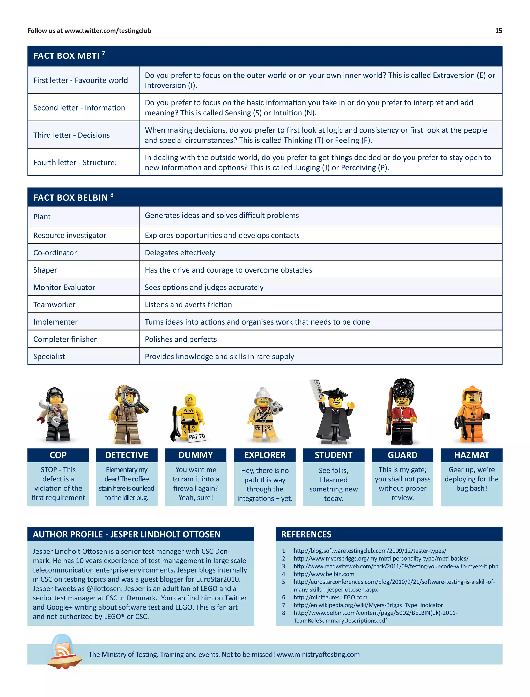 15Follow us at www.twitter.com/testingclub
The Ministry of Testing. Training and events. Not to be missed! www.ministryoftesting.com
Jesper Lindholt Ottosen is a senior test manager with CSC Den-
mark. He has 10 years experience of test management in large scale
telecommunication enterprise environments. Jesper blogs internally
in CSC on testing topics and was a guest blogger for EuroStar2010.
Jesper tweets as @jlottosen. Jesper is an adult fan of LEGO and a
senior test manager at CSC in Denmark. You can ﬁnd him on Twitter
and Google+ writing about software test and LEGO. This is fan art
and not authorized by LEGO® or CSC.
AUTHOR PROFILE - JESPER LINDHOLT OTTOSEN REFERENCES
1. http://blog.softwaretestingclub.com/2009/12/tester-types/
2. http://www.myersbriggs.org/my-mbti-personality-type/mbti-basics/
3. http://www.readwriteweb.com/hack/2011/09/testing-your-code-with-myers-b.php
4. http://www.belbin.com
5. http://eurostarconferences.com/blog/2010/9/21/software-testing-is-a-skill-of-
many-skills---jesper-ottosen.aspx
6. http://miniﬁgures.LEGO.com
7. http://en.wikipedia.org/wiki/Myers-Briggs_Type_Indicator
8. http://www.belbin.com/content/page/5002/BELBIN(uk)-2011-
TeamRoleSummaryDescriptions.pdf
FACT BOX MBTI 7
First letter - Favourite world
Do you prefer to focus on the outer world or on your own inner world? This is called Extraversion (E) or
Introversion (I).
Second letter - Information
Do you prefer to focus on the basic information you take in or do you prefer to interpret and add
meaning? This is called Sensing (S) or Intuition (N).
Third letter - Decisions
When making decisions, do you prefer to ﬁrst look at logic and consistency or ﬁrst look at the people
and special circumstances? This is called Thinking (T) or Feeling (F).
Fourth letter - Structure:
In dealing with the outside world, do you prefer to get things decided or do you prefer to stay open to
new information and options? This is called Judging (J) or Perceiving (P).
FACT BOX BELBIN 8
Plant Generates ideas and solves diﬃcult problems
Resource investigator Explores opportunities and develops contacts
Co-ordinator Delegates eﬀectively
Shaper Has the drive and courage to overcome obstacles
Monitor Evaluator Sees options and judges accurately
Teamworker Listens and averts friction
Implementer Turns ideas into actions and organises work that needs to be done
Completer ﬁnisher Polishes and perfects
Specialist Provides knowledge and skills in rare supply
COP DETECTIVE DUMMY EXPLORER STUDENT GUARD HAZMAT
STOP - This
defect is a
violation of the
ﬁrst requirement
Elementarymy
dear!Thecoffee
stainhereisourlead
tothekillerbug.
You want me
to ram it into a
ﬁrewall again?
Yeah, sure!
Hey, there is no
path this way
through the
integrations – yet.
See folks,
I learned
something new
today.
This is my gate;
you shall not pass
without proper
review.
Gear up, we’re
deploying for the
bug bash!
 