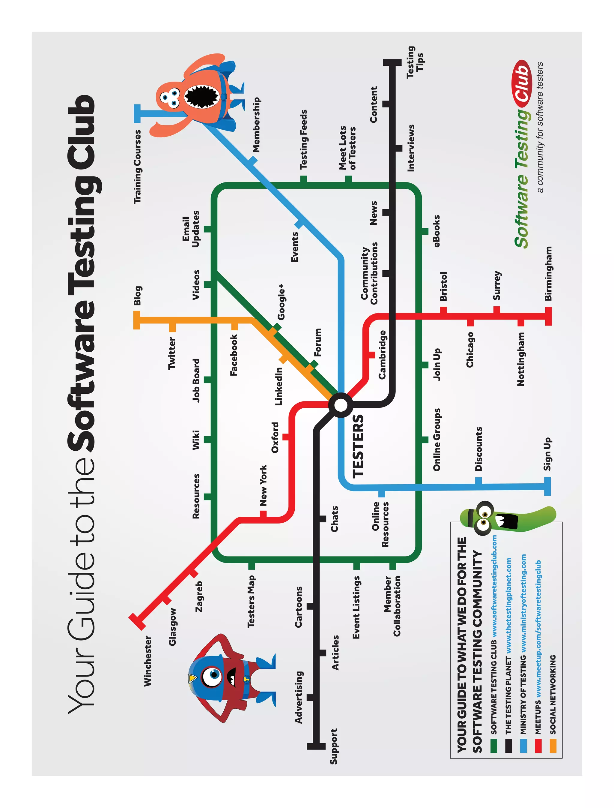 TestingFeeds
Wiki
TestersMap
Resources
EventListings
OnlineGroups
JobBoard
eBooks
MeetLots
ofTesters
Videos
Surrey
Chicago
Birmingham
Nottingham
Bristol
Oxford
Winchester
Member
Collaboration
Articles
Glasgow
NewYork
Zagreb
Interviews
News
Cartoons
Chats
Testing
Tips
Content
Advertising
Community
Contributions
Support
Online
Resources
Discounts
Events
TrainingCoursesBlog
Twitter
Facebook
LinkedInGoogle+
SignUp
JoinUp
TESTERS
YOURGUIDETOWHATWEDOFORTHE
SOFTWARETESTINGCOMMUNITY
SOFTWARETESTINGCLUBwww.softwaretestingclub.com
THETESTINGPLANETwww.thetestingplanet.com
MINISTRYOFTESTINGwww.ministryoftesting.com
MEETUPSwww.meetup.com/softwaretestingclub
SOCIALNETWORKING
Forum
Email
Updates
Cambridge
Membership
YourGuidetotheSoftwareTestingClub
acommunityforsoftwaretesters
 