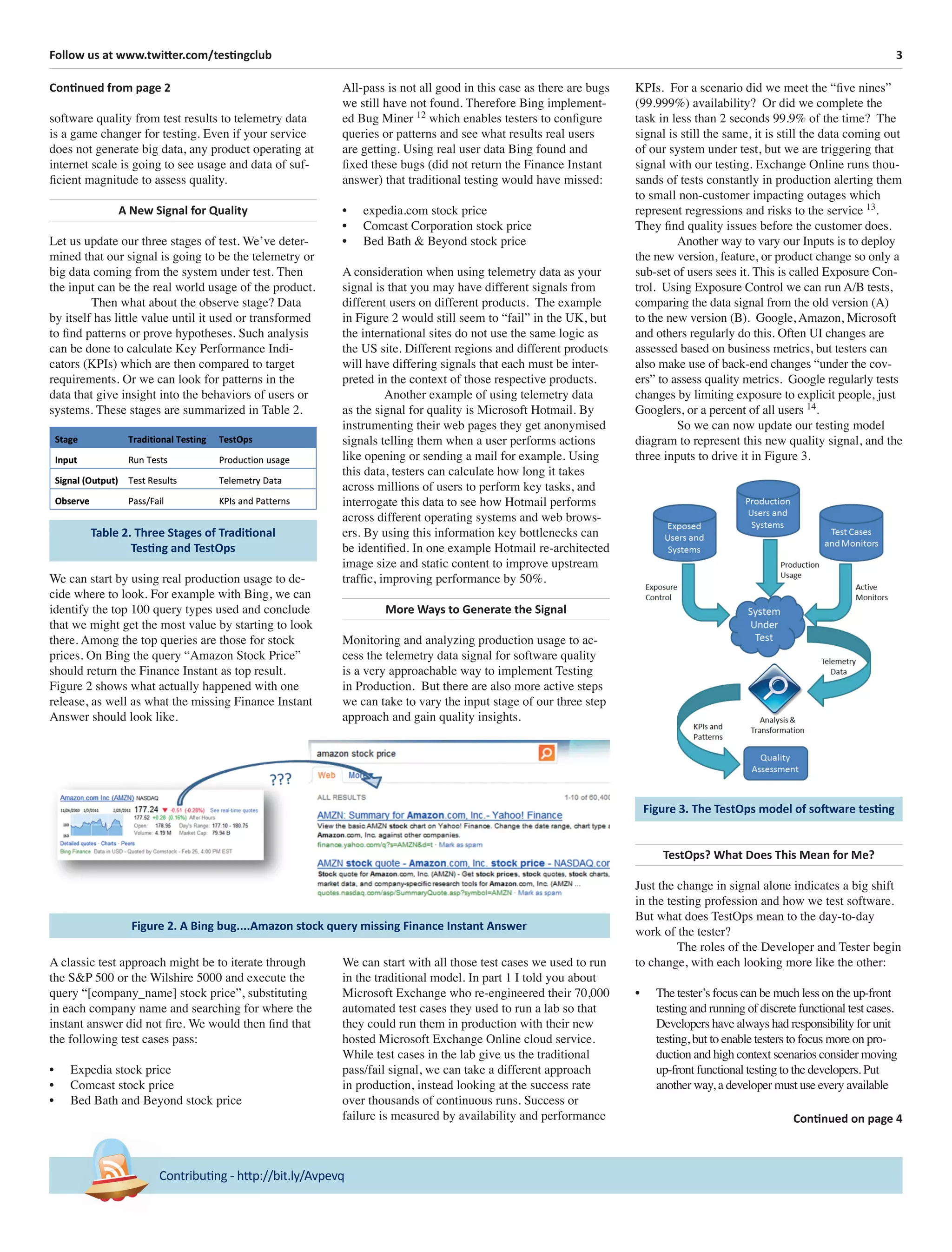 3Follow us at www.twitter.com/testingclub
Contributing - http://bit.ly/Avpevq
Continued from page 2
software quality from test results to telemetry data
is a game changer for testing. Even if your service
does not generate big data, any product operating at
internet scale is going to see usage and data of suf-
ﬁcient magnitude to assess quality.
A New Signal for Quality
Let us update our three stages of test. We’ve deter-
mined that our signal is going to be the telemetry or
big data coming from the system under test. Then
the input can be the real world usage of the product.
Then what about the observe stage? Data
by itself has little value until it used or transformed
to ﬁnd patterns or prove hypotheses. Such analysis
can be done to calculate Key Performance Indi-
cators (KPIs) which are then compared to target
requirements. Or we can look for patterns in the
data that give insight into the behaviors of users or
systems. These stages are summarized in Table 2.
Table 2. Three Stages of Traditional
Testing and TestOps
We can start by using real production usage to de-
cide where to look. For example with Bing, we can
identify the top 100 query types used and conclude
that we might get the most value by starting to look
there. Among the top queries are those for stock
prices. On Bing the query “Amazon Stock Price”
should return the Finance Instant as top result.
Figure 2 shows what actually happened with one
release, as well as what the missing Finance Instant
Answer should look like.
A classic test approach might be to iterate through
the S&P 500 or the Wilshire 5000 and execute the
query “[company_name] stock price”, substituting
in each company name and searching for where the
instant answer did not ﬁre. We would then ﬁnd that
the following test cases pass:
• Expedia stock price
• Comcast stock price
• Bed Bath and Beyond stock price
All-pass is not all good in this case as there are bugs
we still have not found. Therefore Bing implement-
ed Bug Miner 12
which enables testers to conﬁgure
queries or patterns and see what results real users
are getting. Using real user data Bing found and
ﬁxed these bugs (did not return the Finance Instant
answer) that traditional testing would have missed:
• expedia.com stock price
• Comcast Corporation stock price
• Bed Bath & Beyond stock price
A consideration when using telemetry data as your
signal is that you may have different signals from
different users on different products. The example
in Figure 2 would still seem to “fail” in the UK, but
the international sites do not use the same logic as
the US site. Different regions and different products
will have differing signals that each must be inter-
preted in the context of those respective products.
Another example of using telemetry data
as the signal for quality is Microsoft Hotmail. By
instrumenting their web pages they get anonymised
signals telling them when a user performs actions
like opening or sending a mail for example. Using
this data, testers can calculate how long it takes
across millions of users to perform key tasks, and
interrogate this data to see how Hotmail performs
across different operating systems and web brows-
ers. By using this information key bottlenecks can
be identiﬁed. In one example Hotmail re-architected
image size and static content to improve upstream
trafﬁc, improving performance by 50%.
More Ways to Generate the Signal
Monitoring and analyzing production usage to ac-
cess the telemetry data signal for software quality
is a very approachable way to implement Testing
in Production. But there are also more active steps
we can take to vary the input stage of our three step
approach and gain quality insights.
We can start with all those test cases we used to run
in the traditional model. In part 1 I told you about
Microsoft Exchange who re-engineered their 70,000
automated test cases they used to run a lab so that
they could run them in production with their new
hosted Microsoft Exchange Online cloud service.
While test cases in the lab give us the traditional
pass/fail signal, we can take a different approach
in production, instead looking at the success rate
over thousands of continuous runs. Success or
failure is measured by availability and performance
KPIs. For a scenario did we meet the “ﬁve nines”
(99.999%) availability? Or did we complete the
task in less than 2 seconds 99.9% of the time? The
signal is still the same, it is still the data coming out
of our system under test, but we are triggering that
signal with our testing. Exchange Online runs thou-
sands of tests constantly in production alerting them
to small non-customer impacting outages which
represent regressions and risks to the service 13
.
They ﬁnd quality issues before the customer does.
Another way to vary our Inputs is to deploy
the new version, feature, or product change so only a
sub-set of users sees it. This is called Exposure Con-
trol. Using Exposure Control we can run A/B tests,
comparing the data signal from the old version (A)
to the new version (B). Google, Amazon, Microsoft
and others regularly do this. Often UI changes are
assessed based on business metrics, but testers can
also make use of back-end changes “under the cov-
ers” to assess quality metrics. Google regularly tests
changes by limiting exposure to explicit people, just
Googlers, or a percent of all users 14
.
So we can now update our testing model
diagram to represent this new quality signal, and the
three inputs to drive it in Figure 3.
Figure 3. The TestOps model of software testing
TestOps? What Does This Mean for Me?
Just the change in signal alone indicates a big shift
in the testing profession and how we test software.
But what does TestOps mean to the day-to-day
work of the tester?
The roles of the Developer and Tester begin
to change, with each looking more like the other:
• The tester’s focus can be much less on the up-front
testing and running of discrete functional test cases.
Developers have always had responsibility for unit
testing, but to enable testers to focus more on pro-
duction and high context scenarios consider moving
up-front functional testing to the developers. Put
another way, a developer must use every available
Figure 2. A Bing bug....Amazon stock query missing Finance Instant Answer
Continued on page 4
 