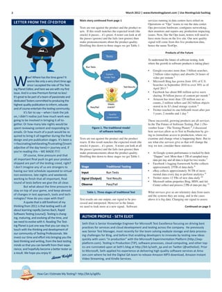 2 March 2012 | www.thetestingplanet.com | Use #testingclub hashtag
Seth Eliot is Senior Knowledge Engineer for Microsoft Test Excellence focusing on driving best
practices for services and cloud development and testing across the company. He previously
was Senior Test Manager, most recently for the team solving exabyte storage and data process-
ing challenges for Bing, and before that enabling developers to innovate by testing new ideas
quickly with users “in production” with the Microsoft Experimentation Platform (http://exp-
platform.com). Testing in Production (TiP), software processes, cloud computing, and other top-
ics are ruminated upon at Seth’s blog at http://bit.ly/seth_qa and on Twitter (@setheliot). Prior
to Microsoft, Seth applied his experience at delivering high quality software services at Ama-
zon.com where he led the Digital QA team to release Amazon MP3 download, Amazon Instant
Video Streaming, and Kindle Services.
AUTHOR PROFILE - SETH ELIOT
How Can I Estimate My Testing?- http://bit.ly/zgIEfu
Main story continued from page 1
Tests are run against the product and the product re-
acts. If this result matches the expected result (the
oracle) it passes... it’s green. A tester can look at all
the passes (greens) and the fails (not-greens) then
make pronouncements about the product quality.
Distilling this down to three stages we get Table 1.
Figure 1. The traditional model
of software testing
Tests are run against the product and the product
reacts. If this result matches the expected result (the
oracle) it passes... it’s green. A tester can look at all
the passes (greens) and the fails (not-greens) then
make pronouncements about the product quality.
Distilling this down to three stages we get Table 1.
Table 1. Three stages of traditional Test
Test results are our output, our signal to be pro-
cessed and interpreted. However in the future
we need to look more at a new signal. Software
services running in data centers have relied on
Operations or “Ops” teams to run the data center.
Ops provisions hardware, conﬁgures networking,
then monitors and repairs any production impacting
issues. Now, like the Ops team, testers will need to
have more focus on the live site. Our new quality
signal will come from this live production data,
hence the name TestOps.
Products of the Future
To understand the future of software testing, look
where the growth in software products is taking place:
• Google executes more than 3 billion searches,
2 billion video replays and absorbs 24 hours of
video per minute 1
• Microsoft Bing has grown from 10% of U.S.
Searches in September 2010 to over 30% as of
April 2011 2
• Facebook has about 800 million active users
sharing 30 billion pieces of content per month 3
• Amazon has more than 120 million user ac-
counts, 2 million sellers and 262 billion objects
stored in its S3 cloud storage system 4
• Twitter reached its one-billionth tweet after just
3 years, 2 months and 1 day 5
These successful, growing products are all services.
In the The Future of Software Testing, Part 1 (No-
vember Issue – The Testing Planet) 6
, I discussed
how services allow us to Test in Production by giv-
ing us immediate access to production, where we
examine and change what is happening there. But to
see what else services give us that will change the
way we test, consider these statistics:
• At Google system performance is tracked by their
“Dapper” tool. More than 1 TB of sampled trace
data per day and all data is kept for two weeks 7
• Facebook’s logging framework Scribe collects
approximately 25TB of data daily 8
• eBay collects approximately 50 TB of incre-
mental data every day to perform analytics 9
• Twitter stores 12 TBs of new data daily 10
• Microsoft online properties Bing, MSN, and Ad-
Center collect and process 2 PB of data per day 11
What services give us are telemetry data from users
and the systems they are using, and in the cases
above it is big data. Changing our signal to assess
Continued on page 3
W
ow!Wherehasthetimegone?It
seemslikeonlyaveryshorttimeago
sinceIacceptedtheroleofTheTest-
ingPlanetEditor,andherewearewithmyﬁrst
issue.AndinanewPremiumformatnoless!
It’sgreattobepartofateamofpassionateand
dedicatedTesterscommittedtoproducingthe
highestqualitypublicationtoinform,educate
andofcourseentertainthetestingcommunity.
It’s fair to say – when I took the job
on, I didn’t realise just how much work was
going to be involved in bringing it all to-
gether. Or how many late nights would be
spent reviewing content and responding to
emails. Or how much of a push would be re-
quired to bring it all together during the ﬁnal
design and pre-publication stages. It’s been a
<<fascinating/exhilarating/frustrating/[insert
adjective of the day here]>> journey and, if
you’re reading this – WE MADE IT!!!
Of course, time pressure and that
all important ﬁnal push to get your product
shipped are part of the testing creed, right?
I don’t imagine any of us are strangers to
having our test schedule squeezed to virtual
non-existence, late nights and weekends
working to ﬁnish that all important, ﬁnal
round of tests before we give the all clear.
But what about the time pressure to
stay on top of your game, and keep abreast
of changes in test approach, tools and tech-
nologies? How do you cope with that?
A quote that is still forefront of my
thinking from 2011 is that testing well is all
about learning rapidly (James Bach, Rapid
Software Testing [course]). Testing is chang-
ing, maturing, and evolving all the time, and
we need to evolve with it. Reading The Test-
ing Planet is just one way that you can stay in
touch with the thinking and development of
our community of Testing Professionals. We
invest our time and eﬀort into bringing you the
best thinking and writing, from the best testing
minds so that you can beneﬁt from their expe-
rience, and hopefully become a better tester as
a result. We hope you enjoy it!
LETTER FROM THE CO-EDITOR
Simon Knight
KK
 