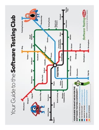 TestingFeeds
Wiki
TestersMap
Resources
EventListings
OnlineGroups
JobBoard
eBooks
MeetLots
ofTesters
Videos
Surrey
Chicago
Birmingham
Nottingham
Bristol
Oxford
Winchester
Member
Collaboration
Articles
Glasgow
NewYork
Zagreb
Interviews
News
Cartoons
Chats
Testing
Tips
Content
Advertising
Community
Contributions
Support
Online
Resources
Discounts
Events
TrainingCoursesBlog
Twitter
Facebook
LinkedInGoogle+
SignUp
JoinUp
TESTERS
YOURGUIDETOWHATWEDOFORTHE
SOFTWARETESTINGCOMMUNITY
SOFTWARETESTINGCLUBwww.softwaretestingclub.com
THETESTINGPLANETwww.thetestingplanet.com
MINISTRYOFTESTINGwww.ministryoftesting.com
MEETUPSwww.meetup.com/softwaretestingclub
SOCIALNETWORKING
Forum
Email
Updates
Cambridge
Membership
YourGuidetotheSoftwareTestingClub
acommunityforsoftwaretesters
 