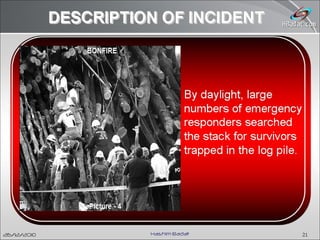 INCIDENT ANALYSIS,TEXAS A & M UNIVERSITY BONFIRE COLLAPSE, A Process Safety Management Perspective 