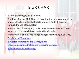 STaR CHARTSchool Technology and ReadinessThe Texas Teacher STaR Chart can assist in the measurement of the impact of state and local efforts to improve student learning through the use of technologyidentify needs for on-going professional development and raise awareness of research-based instructional goalsfour key areas of the Long-Range Plan for Technology, 2006-2020Teaching and Learning;Educator Preparation and Development; Leadership, Administration and Instructional Support; Infrastructure for Technology