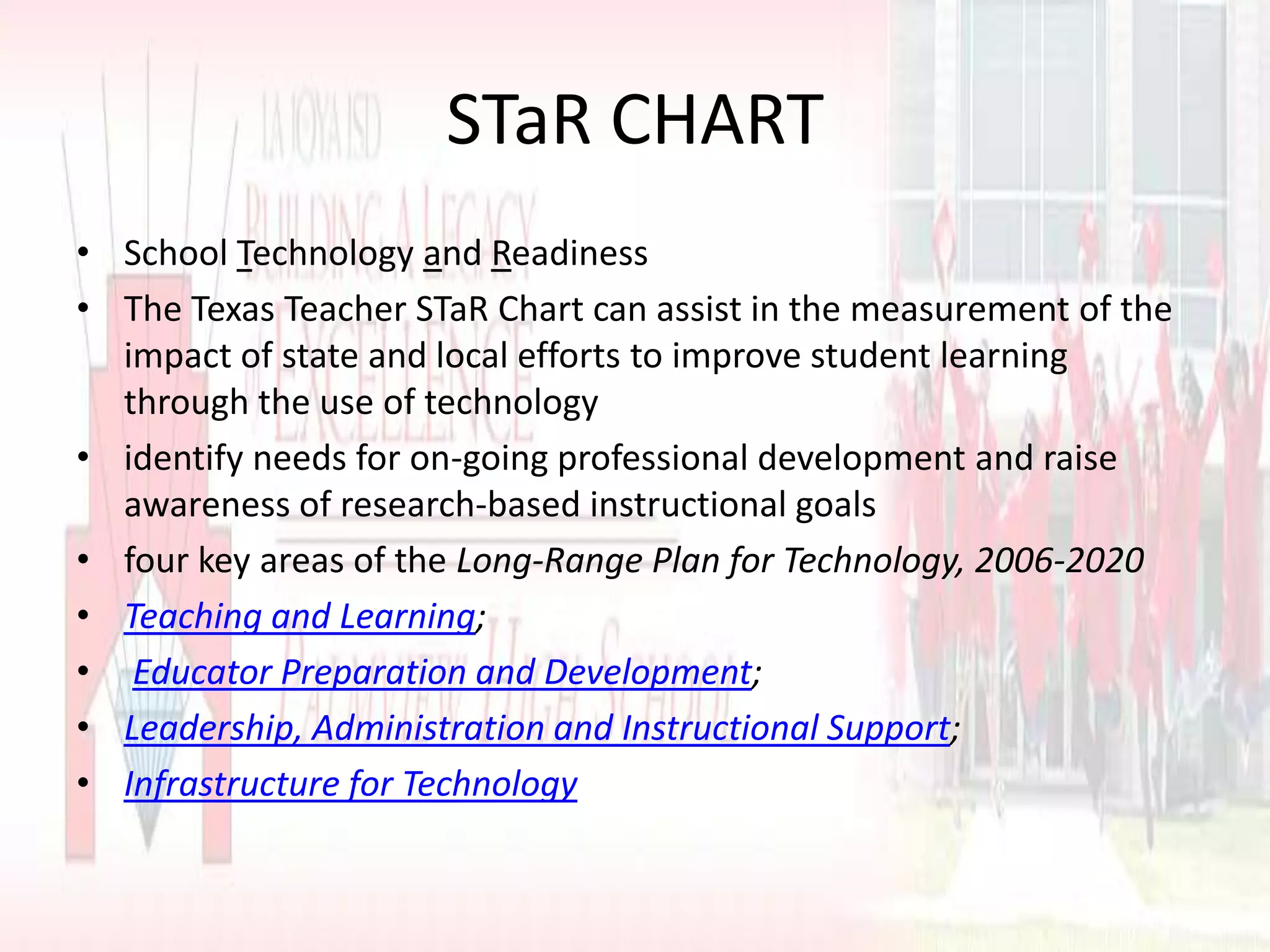 STaR CHARTSchool Technology and ReadinessThe Texas Teacher STaR Chart can assist in the measurement of the impact of state and local efforts to improve student learning through the use of technologyidentify needs for on-going professional development and raise awareness of research-based instructional goalsfour key areas of the Long-Range Plan for Technology, 2006-2020Teaching and Learning;Educator Preparation and Development; Leadership, Administration and Instructional Support; Infrastructure for Technology