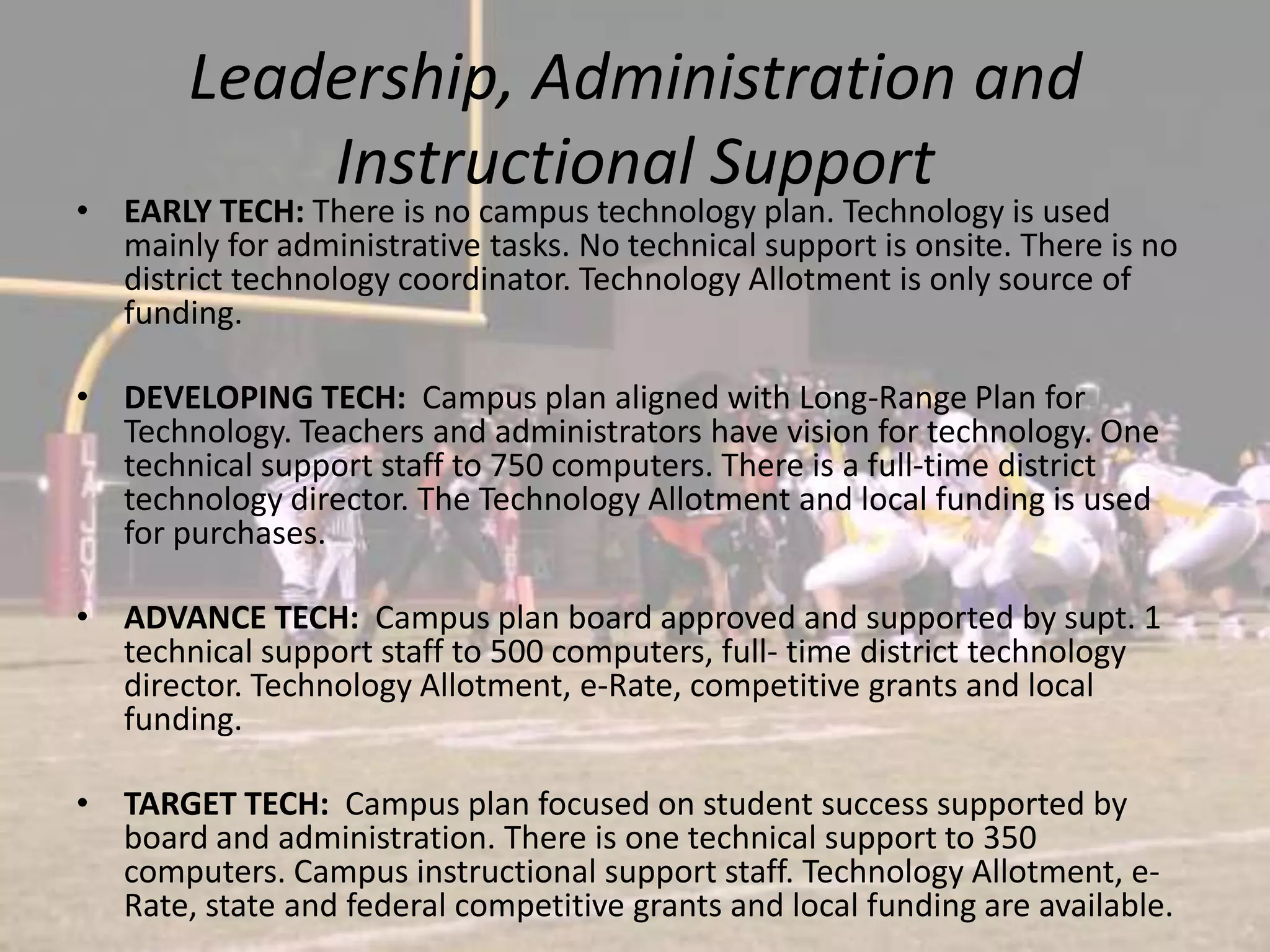 Leadership, Administration and Instructional SupportEARLY TECH: There is no campus technology plan. Technology is used mainly for administrative tasks. No technical support is onsite. There is no district technology coordinator. Technology Allotment is only source of funding.DEVELOPING TECH:  Campus plan aligned with Long-Range Plan for Technology. Teachers and administrators have vision for technology. One technical support staff to 750 computers. There is a full-time district technology director. The Technology Allotment and local funding is used for purchases.ADVANCE TECH:  Campus plan board approved and supported by supt. 1 technical support staff to 500 computers, full- time district technology director. Technology Allotment, e-Rate, competitive grants and local funding.TARGET TECH:  Campus plan focused on student success supported by board and administration. There is one technical support to 350 computers. Campus instructional support staff. Technology Allotment, e-Rate, state and federal competitive grants and local funding are available.