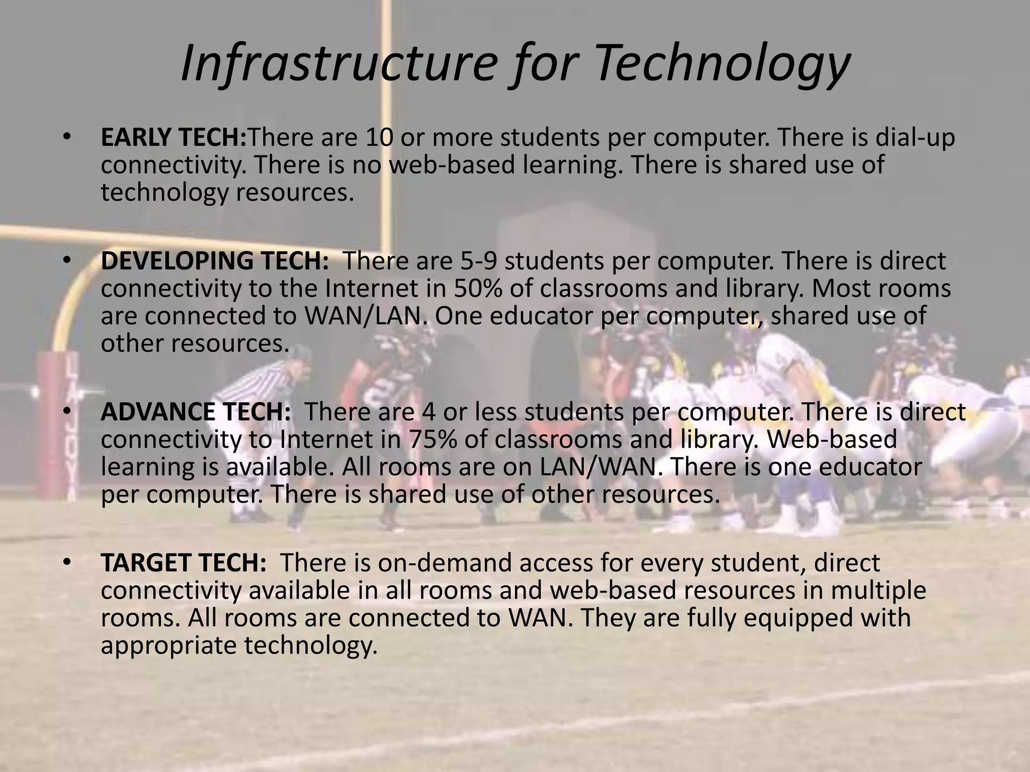 Infrastructure for TechnologyEARLY TECH:There are 10 or more students per computer. There is dial-up connectivity. There is no web-based learning. There is shared use of technology resources.DEVELOPING TECH:  There are 5-9 students per computer. There is direct connectivity to the Internet in 50% of classrooms and library. Most rooms are connected to WAN/LAN. One educator per computer, shared use of other resources.ADVANCE TECH:  There are 4 or less students per computer. There is direct connectivity to Internet in 75% of classrooms and library. Web-based learning is available. All rooms are on LAN/WAN. There is one educator per computer. There is shared use of other resources.TARGET TECH:  There is on-demand access for every student, direct connectivity available in all rooms and web-based resources in multiple rooms. All rooms are connected to WAN. They are fully equipped with appropriate technology.