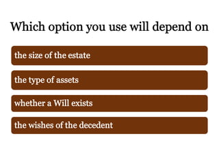 The Texas Probate Process: What You Need to Know