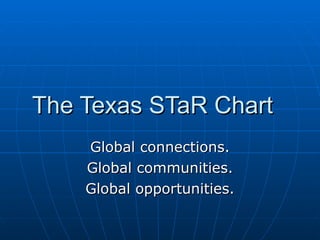 The Texas STaR Chart Global connections. Global communities. Global opportunities. 