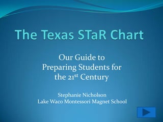 The Texas STaR Chart Our Guide to Preparing Students for the 21st Century Stephanie Nicholson Lake Waco Montessori Magnet School 