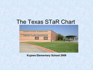 The Texas STaR Chart  Kujawa Elementary School 2009 