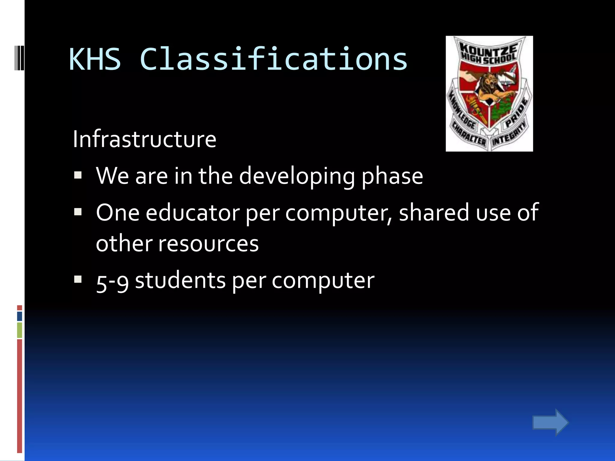 KHS ClassificationsEducator PreparationWe are in the developing phaseUse of technology is for administrativetasks and classroom management6-24% of tech budget used for professional developmentExpectation for teachers to use technology