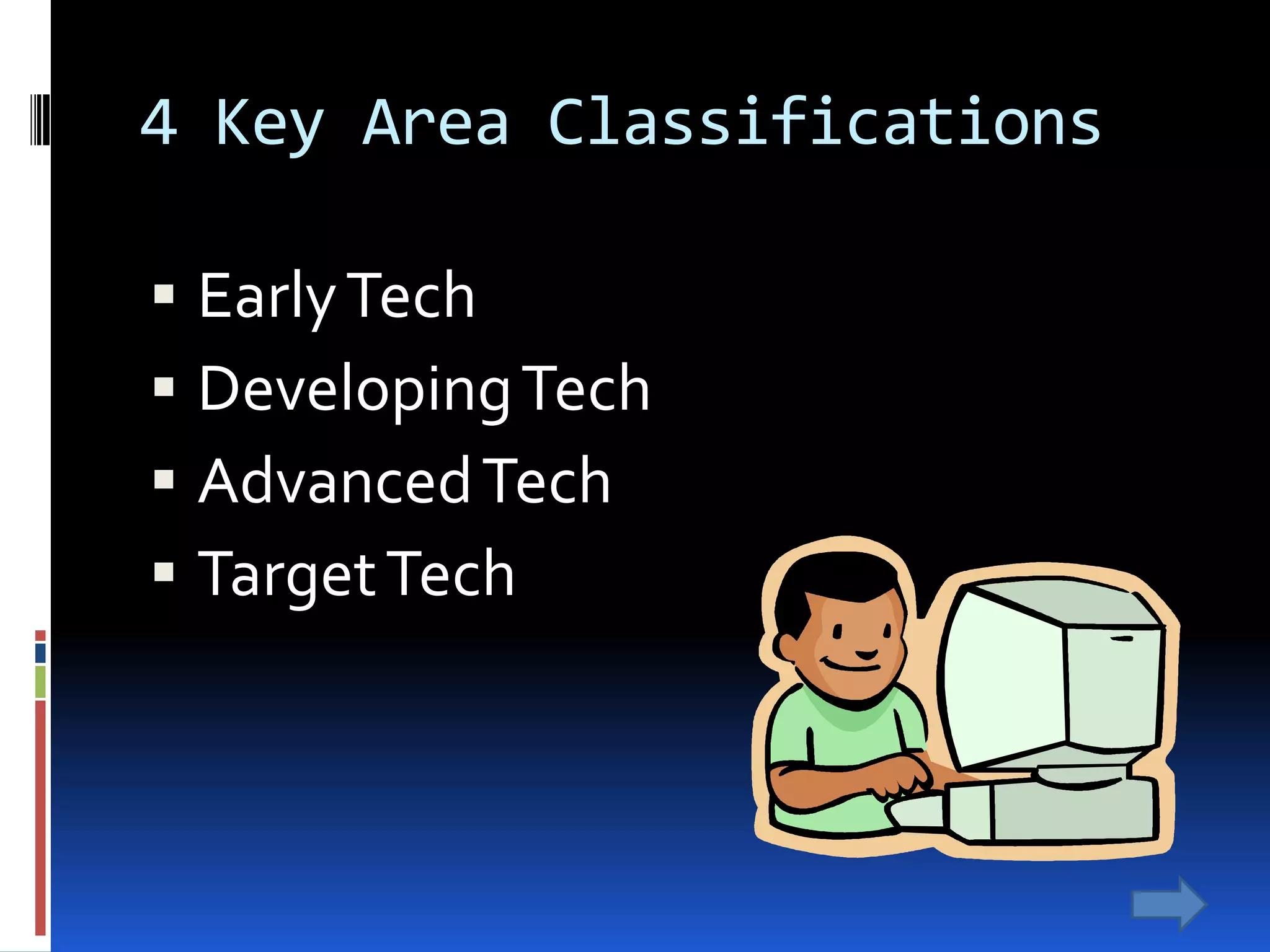 Leadership, Administration , Instructional Support