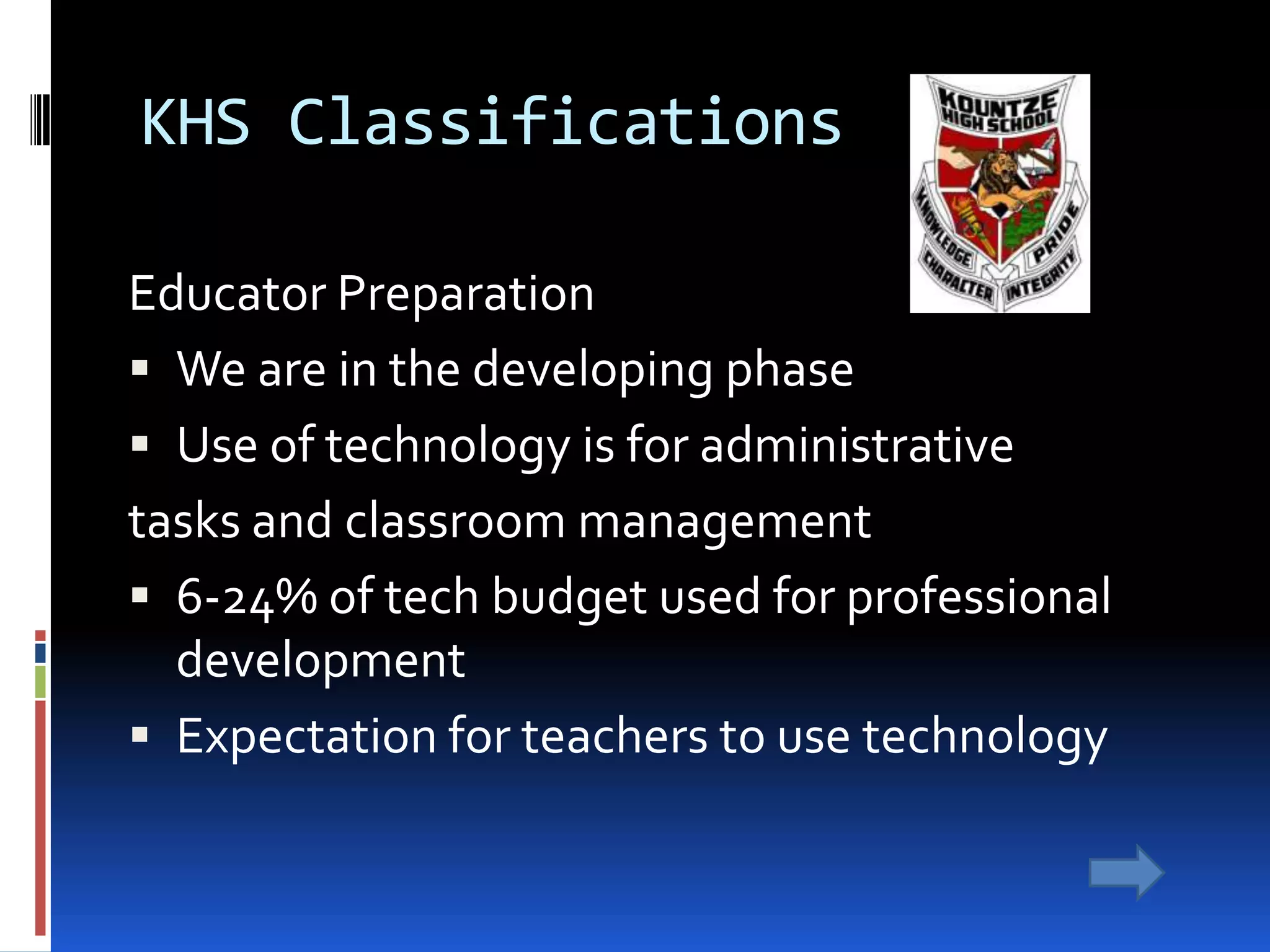 4 Key Area ClassificationsEarly TechDeveloping TechAdvanced TechTarget Tech