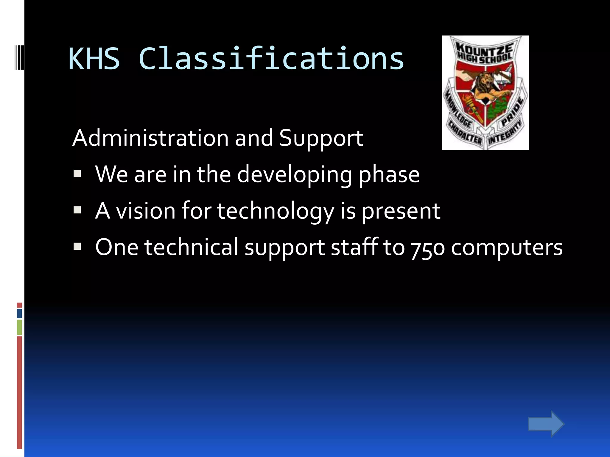 KHS	Classifications			Teaching and LearningWe are in the developing phaseInstruction is teacher directedStudents use technology individually to create presentation projectsMinimal use of technology to teach TEKS