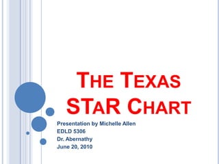 The Texas  STaR Chart,[object Object],Presentation by Michelle Allen,[object Object],EDLD 5306,[object Object],Dr. Abernathy,[object Object],June 20, 2010,[object Object]