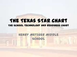 The Texas STaR ChartThe School Technology And Readiness Chart Henry Metzger Middle School 