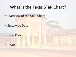 What is the Texas STaR Chart?Overview of the STaR ChartStatewide DataLocal DataGoals