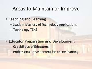 Areas to Maintain or ImproveTeaching and LearningStudent Mastery of Technology ApplicationsTechnology TEKSEducator Preparation and DevelopmentCapabilities of EducatorsProfessional Development for online learning