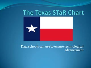 The Texas STaR Chart Data schools can use to ensure technological advancement  