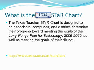 What is the           STaR Chart?The Texas Teacher STaR Chart is designed to help teachers, campuses, and districts determine their progress toward meeting the goals of the Long-Range Plan for Technology,2006-2020,as well as meeting the goals of their district.http://www.tea.state.tx.us/starchart