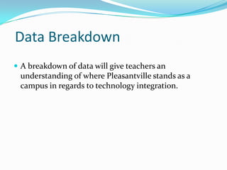  Data BreakdownA breakdown of data will give teachers an understanding of where Pleasantville stands as a campus in regards to technology integration.