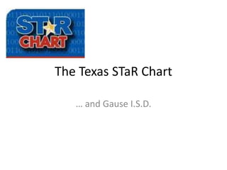 The Texas STaR Chart  … and Gause I.S.D.  
