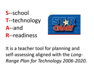 S--schoolT--technologyA--andR--readinessIt is a teacher tool for planning and self-assessing aligned with the Long-Range Plan for Technology 2006-2020.