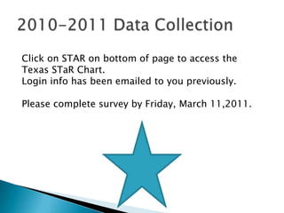 Click on STAR on bottom of page to access the
Texas STaR Chart.
Login info has been emailed to you previously.

Please complete survey by Friday, March 11,2011.
 