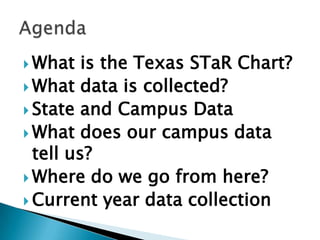  What   is the Texas STaR Chart?
 What data is collected?
 State and Campus Data
 What does our campus data
  tell us?
 Where do we go from here?
 Current year data collection
 