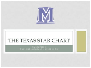 Tim Chesser Garland McMeans Junior High The Texas Star Chart 