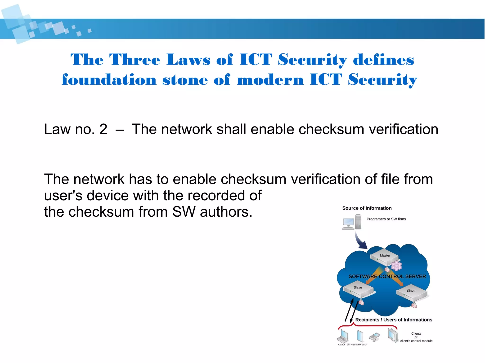 The Three Laws of Cyber Security defines
foundation stone of modern Cyber Security
Law no. 2 – The network shall enable checksum verification
The network has to enable checksum verification of file from
user's device with the recorded of
the checksum from SW authors.
 