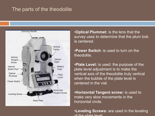 Vertical Clamp: is used when measuring vertical angles. 