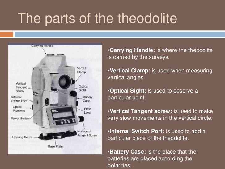 The theodolite