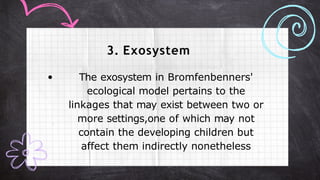 The Theories of Learning Development..pptx