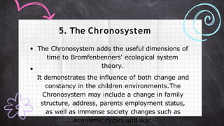 Chronosystem Examples List The Theories of Learning Development..pptx