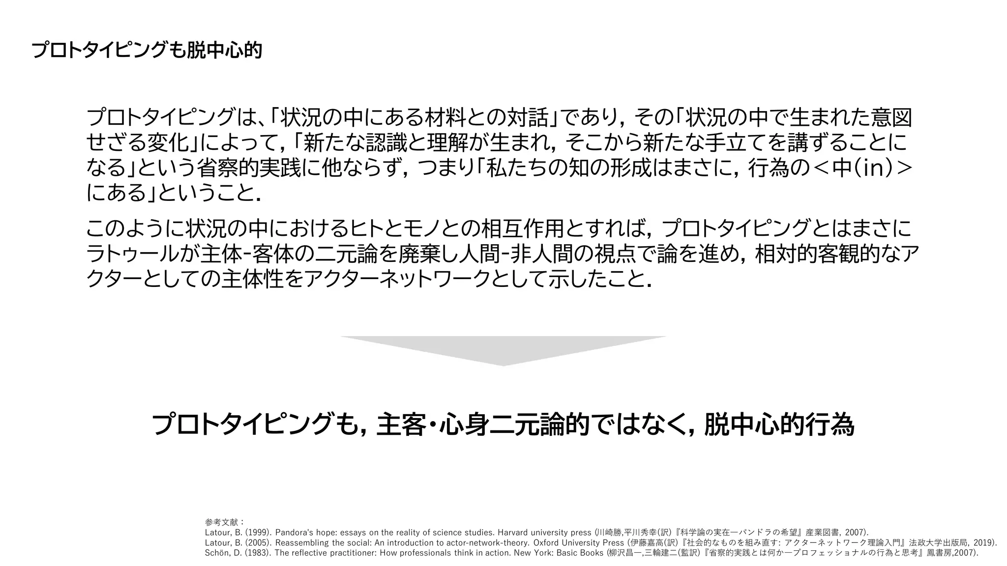 プロトタイピングも脱中心的
プロトタイピングは、「状況の中にある材料との対話」であり, その「状況の中で生まれた意図
せざる変化」によって, 「新たな認識と理解が生まれ, そこから新たな手立てを講ずることに
なる」という省察的実践に他ならず, つまり「私たちの知の形成はまさに, 行為の＜中(in)＞
にある」ということ.
このように状況の中におけるヒトとモノとの相互作用とすれば, プロトタイピングとはまさに
ラトゥールが主体‐客体の二元論を廃棄し人間‐非人間の視点で論を進め, 相対的客観的なア
クターとしての主体性をアクターネットワークとして示したこと.
プロトタイピングも, 主客・心身二元論的ではなく, 脱中心的行為
参考文献：
Latour, B. (1999). Pandora's hope: essays on the reality of science studies. Harvard university press (川崎勝,平川秀幸(訳)『科学論の実在―パンドラの希望』産業図書, 2007).
Latour, B. (2005). Reassembling the social: An introduction to actor-network-theory. Oxford University Press (伊藤嘉高(訳)『社会的なものを組み直す: アクターネットワーク理論入門』法政大学出版局, 2019).
Schön, D. (1983). The reflective practitioner: How professionals think in action. New York: Basic Books (柳沢昌一,三輪建二(監訳)『省察的実践とは何か―プロフェッショナルの行為と思考』鳳書房,2007).
 