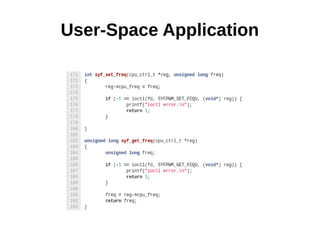 User-Space Application
 