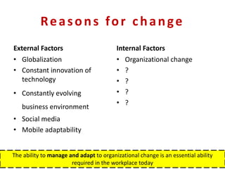 Overview of Presentation
Definition
Why Change?
Understanding Change
Reasons for Change
Change Models
Leading and Mana...