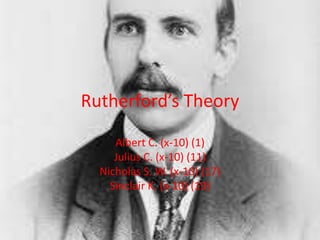 Rutherford’s Theory

     Albert C. (x-10) (1)
     Julius C. (x-10) (11)
  Nicholas S. W. (x-10) (17)
    Sinclair K. (x-10) (19)
 