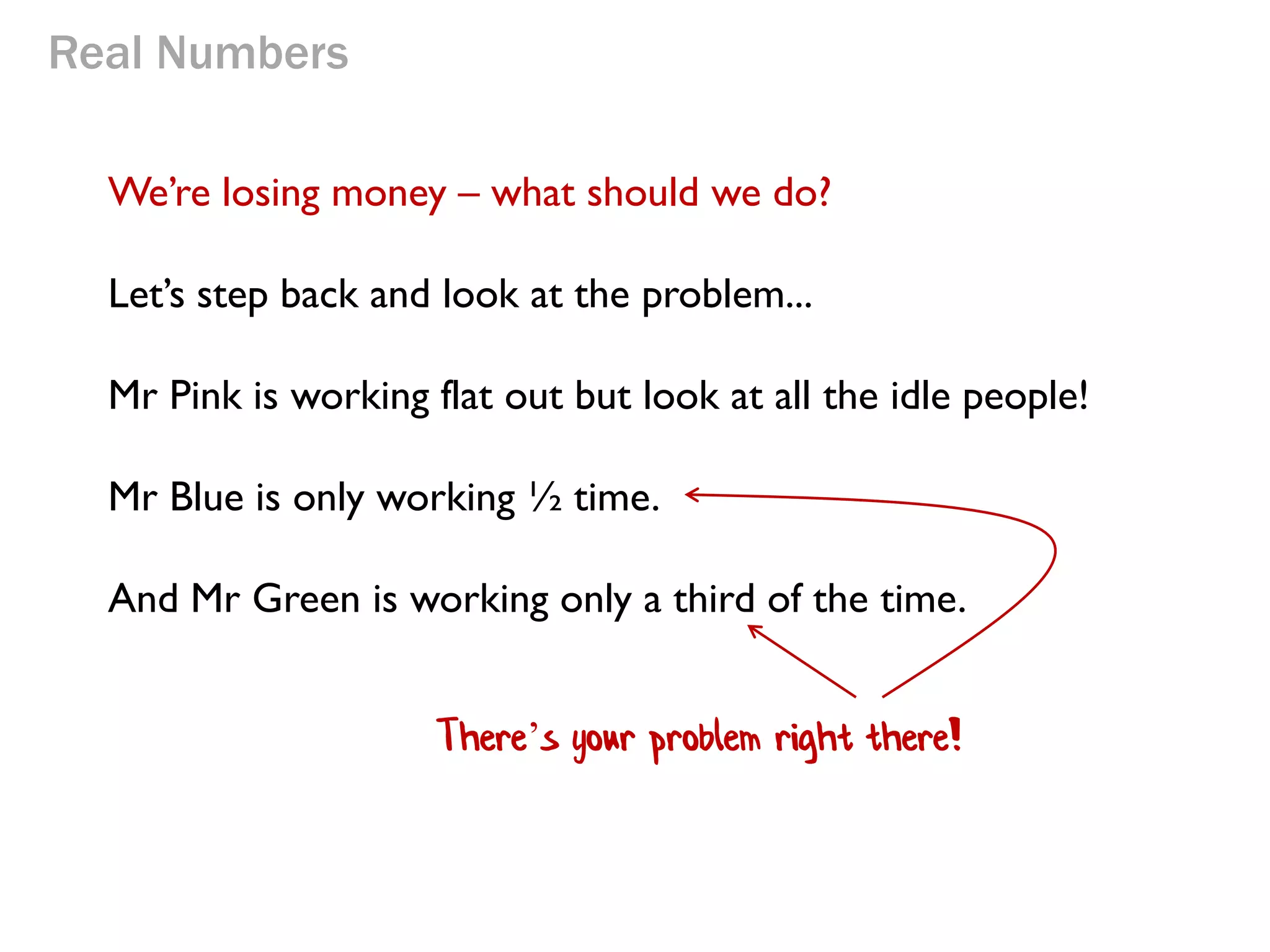 Real Numbers
We’re losing money – what should we do?
Let’s step back and look at the problem...
Mr Pink is working flat out but look at all the idle people!
Mr Blue is only working ½ time.
And Mr Green is working only a third of the time. Lazy sod!

 