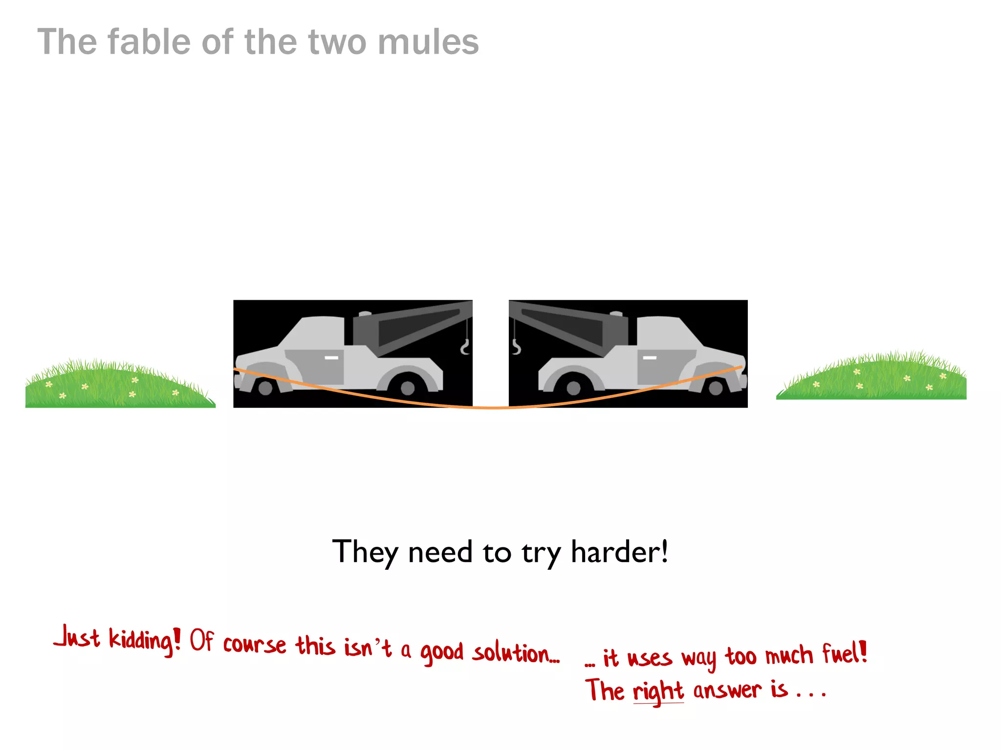 The fable of the two mules

They need to try harder!

 