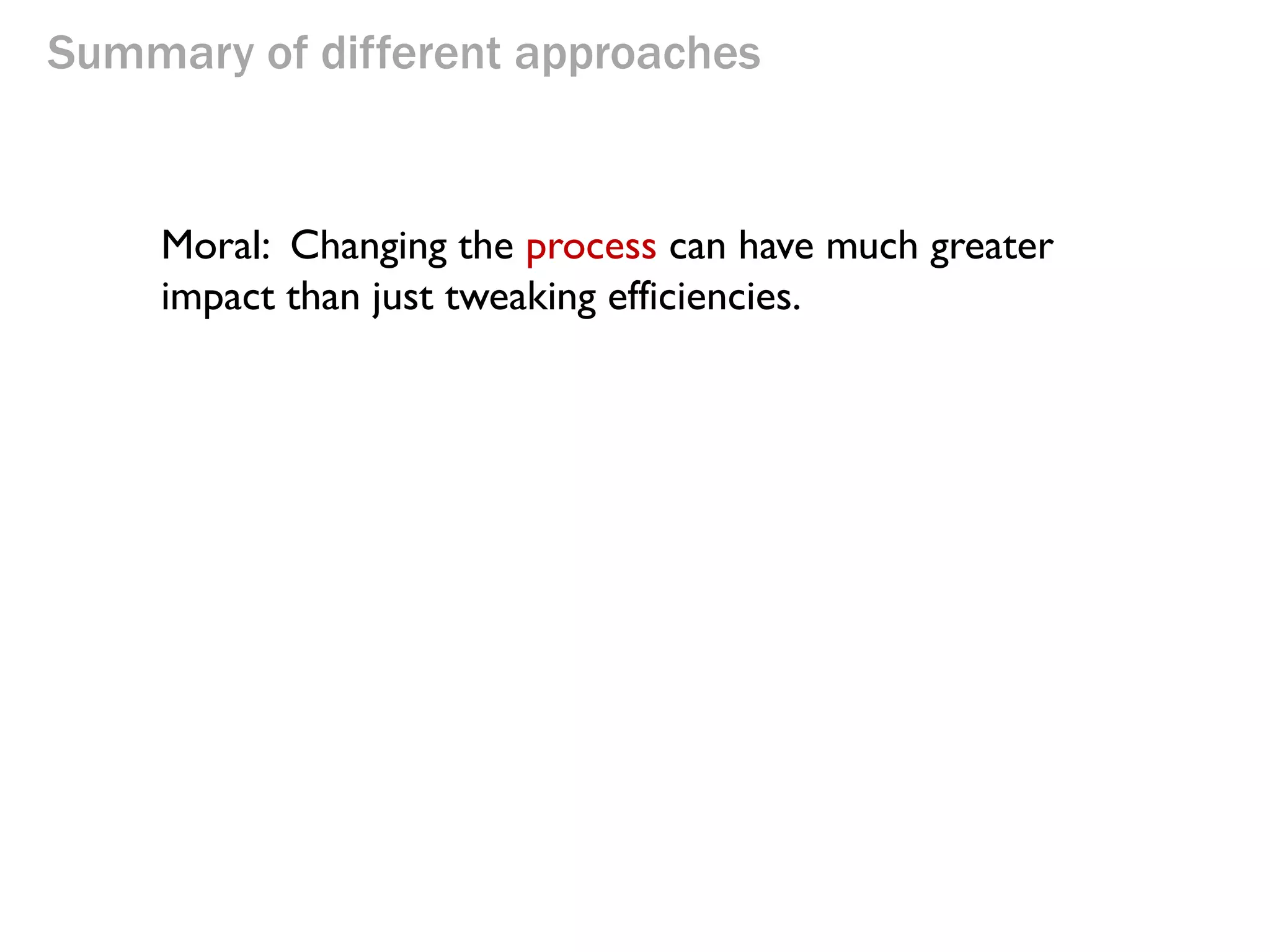 Summary of different approaches

Option

Throughput
(buckets/hr)
(money/hr)

Flow
time

Inventory

Opex

Net Profit

(buckets)

(money/hr)

(money/hr)
= T - OE

Inventory
turns
= T/I

Original

1/hr or £24/hr

1h 50m

1.83

£36/hr

-£12/hr

0.54

Reduce
Staff

1/hr or £24/hr

1h 50m

1.83

£22/hr

+£2/hr

0.54

Increase
Staff

3/hr or £72/hr

1h 50m

5.5

£66/hr

+£6/hr

0.54

Change
Process

3/hr or £72/hr

1h

3

£36/hr

+£36/hr

1.0

 