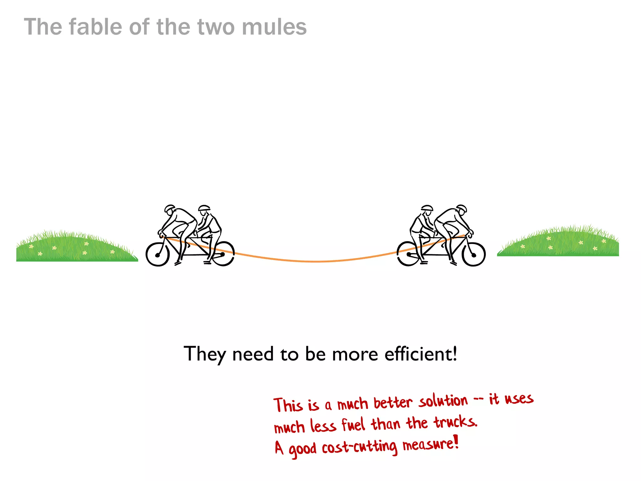 The fable of the two mules

They need to be more efficient!

 